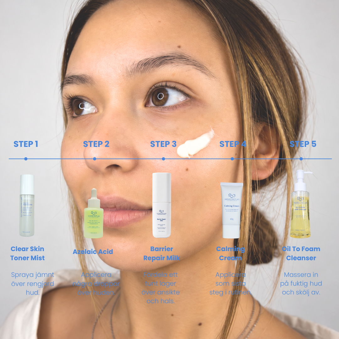 Skincare Start Kit