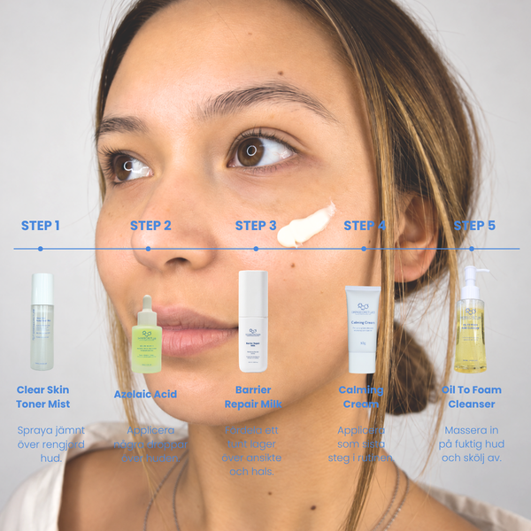 Skincare Start Kit