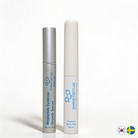 Upp till 87% bättre resultat vid kombination med Biopeptide Eyebrow Serum