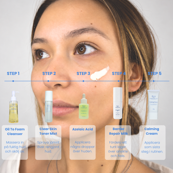 Skincare Starter Kit