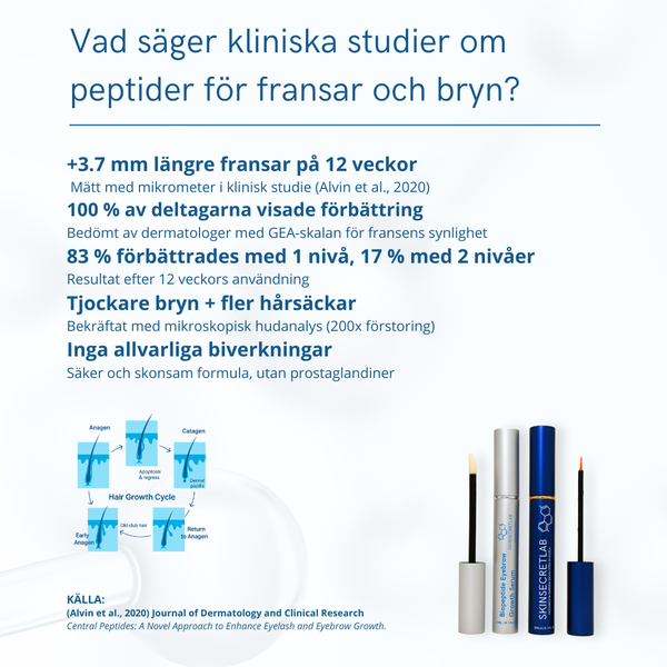 Biopeptide eyelash growth serum 3ml